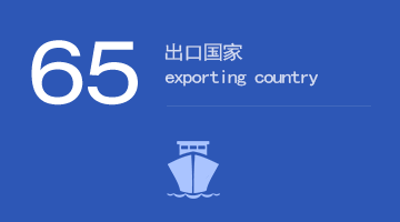 出口国家