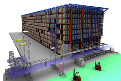 自动化技术在仓储领域发展的五个阶段